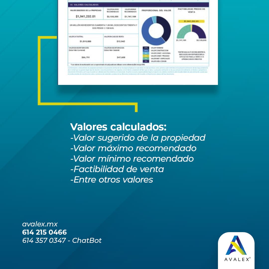 Certificado de Valor: Valores calculados